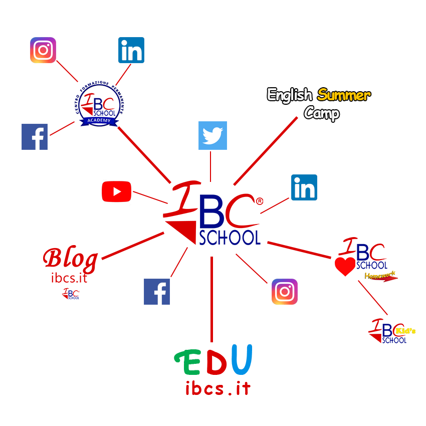 Rete social IBC School